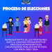 ELECCIÓN DEL REPRESENTANTES DE LOS PROFESORES ANTE LA COMISION PERMANENTE DE PROCESOS ADMINISTRATIVOS DISCIPLINARIOS PARA DOCENTES